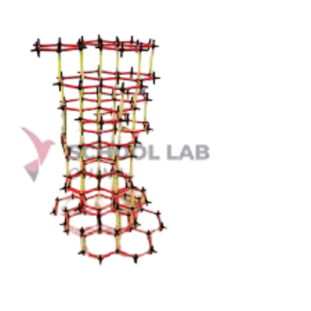 Cochranes Graphite Model